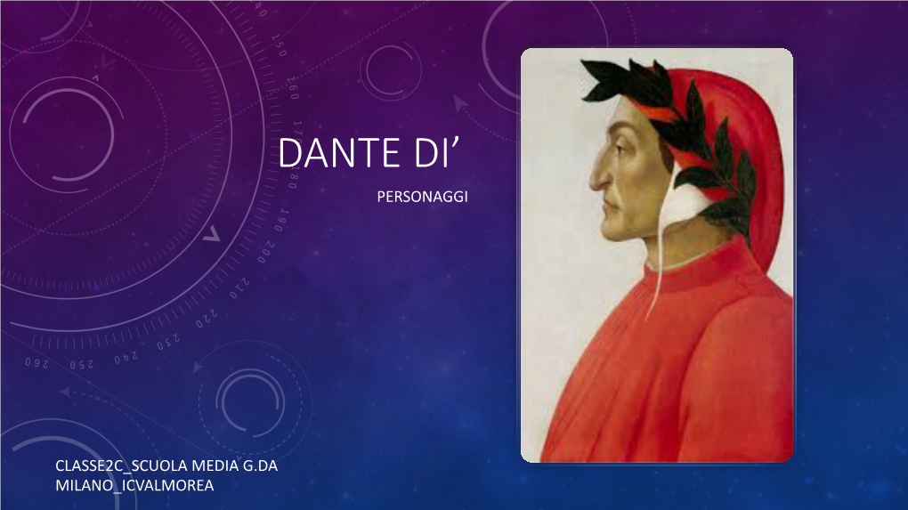 Dante Di’ Personaggi