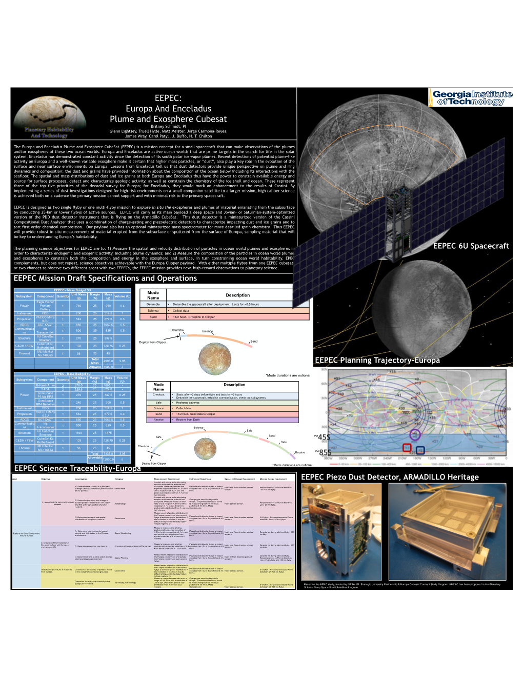 EEPEC: Europa and Enceladus Plume and Exosphere Cubesat Britney Schmidt, PI Glenn Lightsey, Truell Hyde, Matt Meister, Jorge Carmona-Reyes, James Wray, Carol Patyj