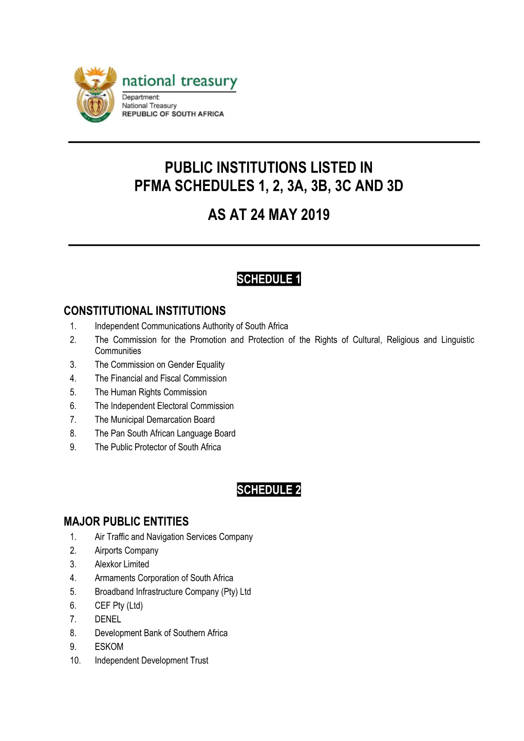 Public Institutions Listed in Pfma Schedules 1, 2, 3A, 3B, 3C and 3D As at 24 May 2019