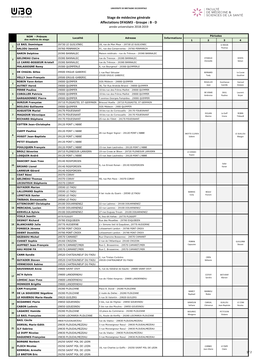 Stage De Médecine Générale Affectations DFASM3 - Groupe : B - D Année Universitaire 2018-2019