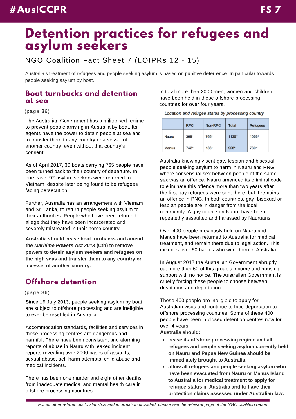 Detention Practices for Refugees and Asylum Seekers NGO Coalition Fact Sheet 7 (Loiprs 12 - 15)