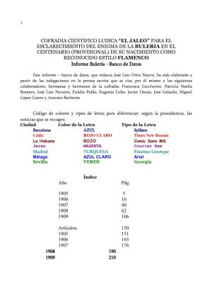 Ibb-Informe Buleria-Banco De Datos