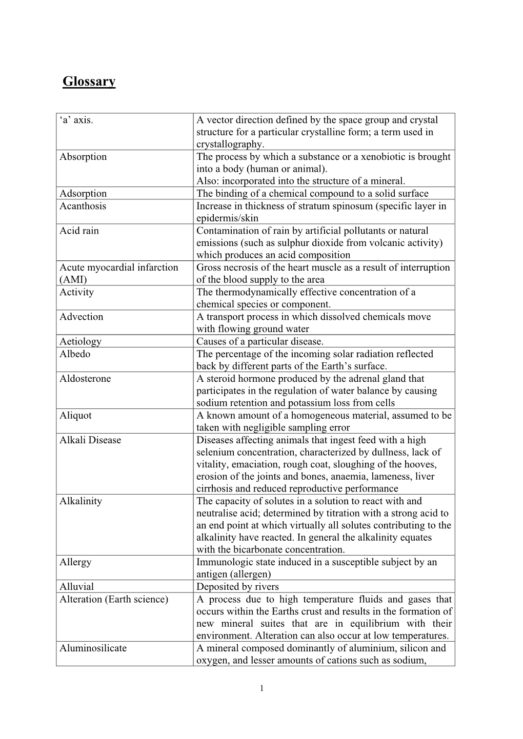 Glossary in Medical Geology