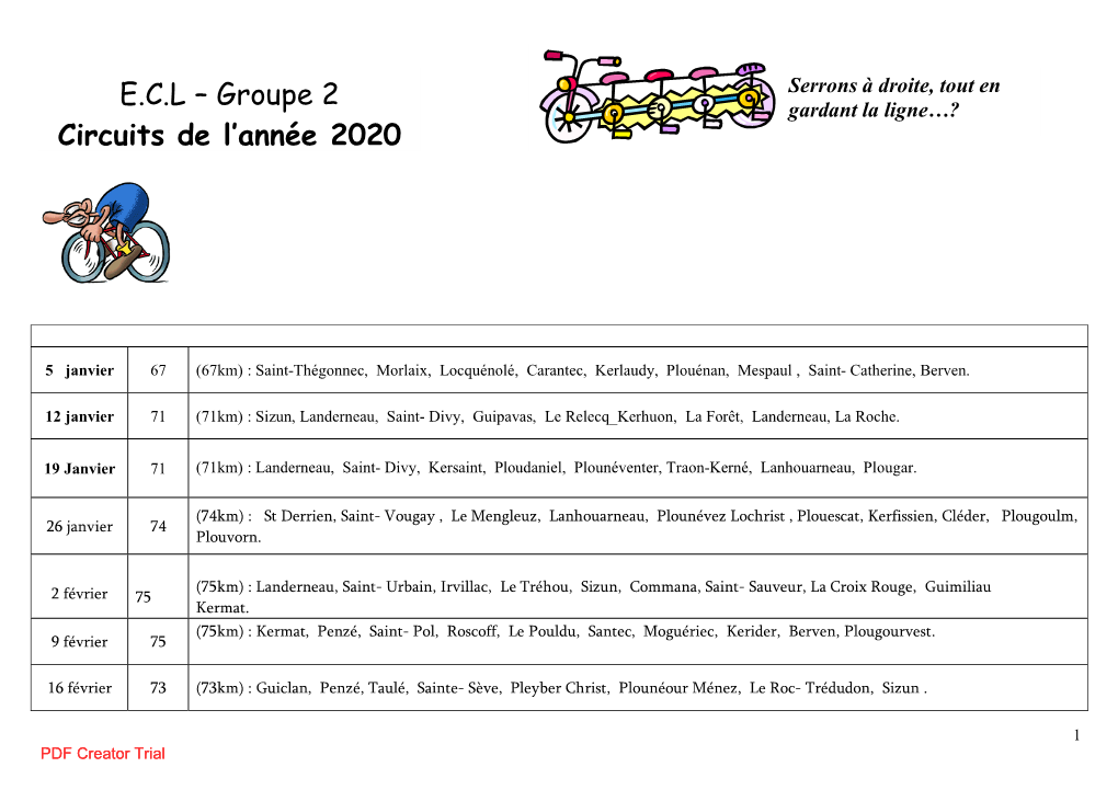 E.C.L – Groupe 2 Circuits De L'année 2020