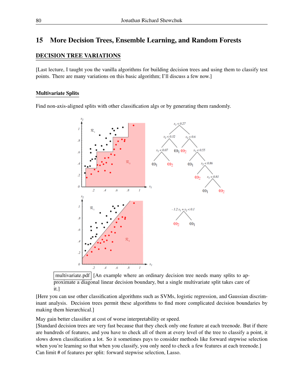 15 More Decision Trees, Ensemble Learning, and Random Forests