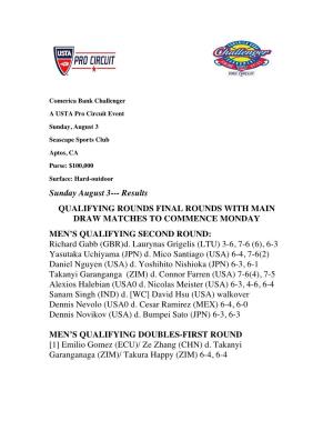 Final Qualifying Rounds to Commence Monday