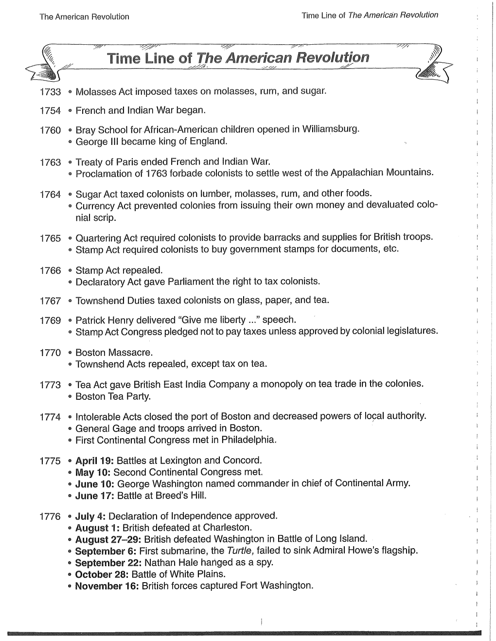 Time Line of the American Revolution