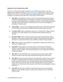 Significant Cyber Incidents Since 2006 This List Is a Work in Progress That We Update As New Incidents Come to Light. If You H