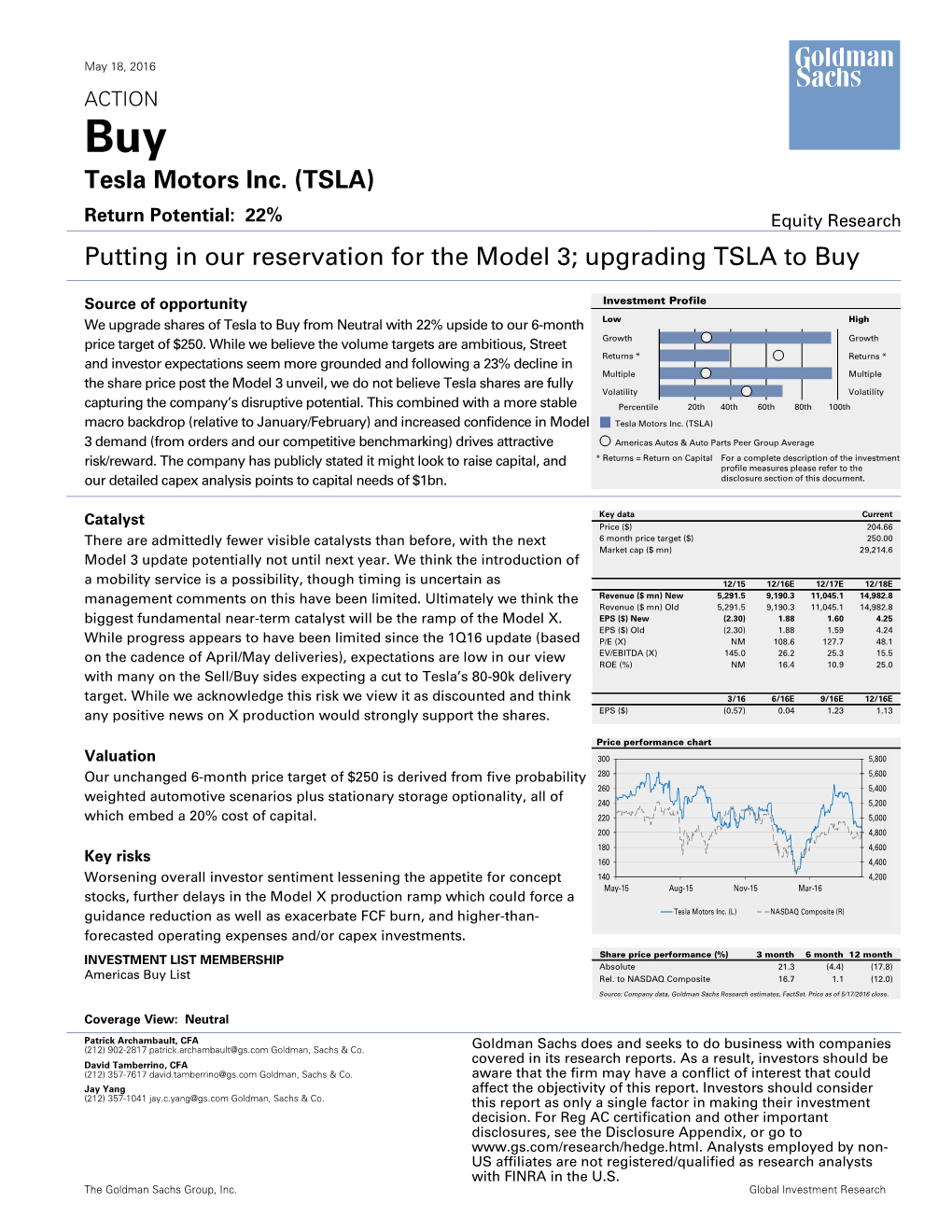 Putting in Our Reservation for the Model 3; Upgrading TSLA to Buy