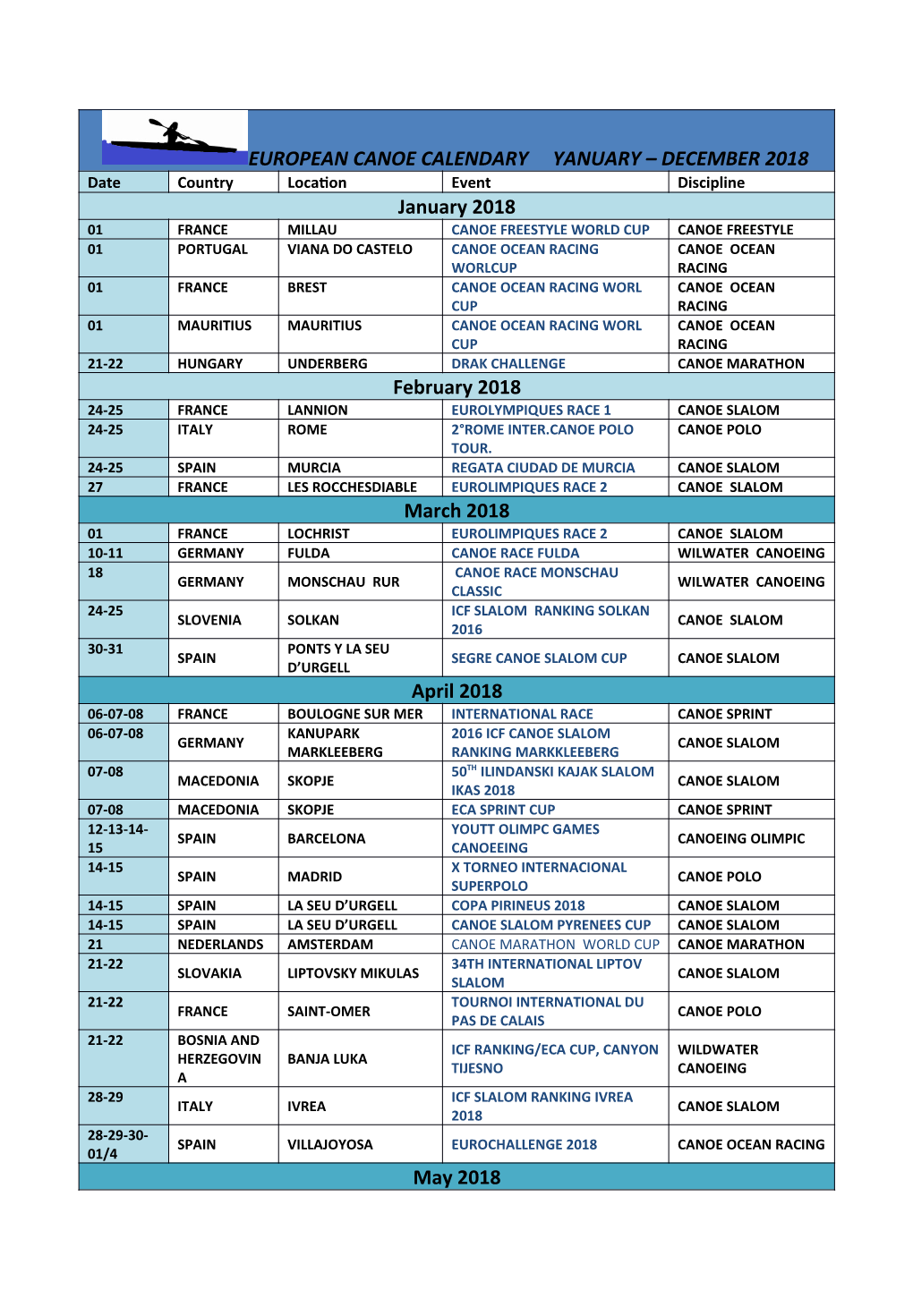 European Canoe Calendary Yanuary