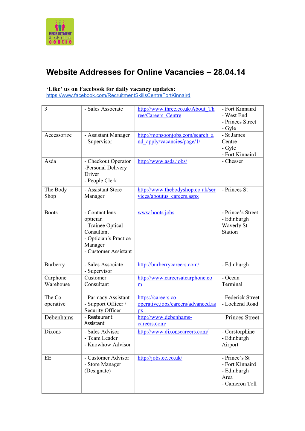 Website Addresses for Online Vacancies – 28.04.14