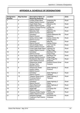 Appendix A: Schedule of Designations