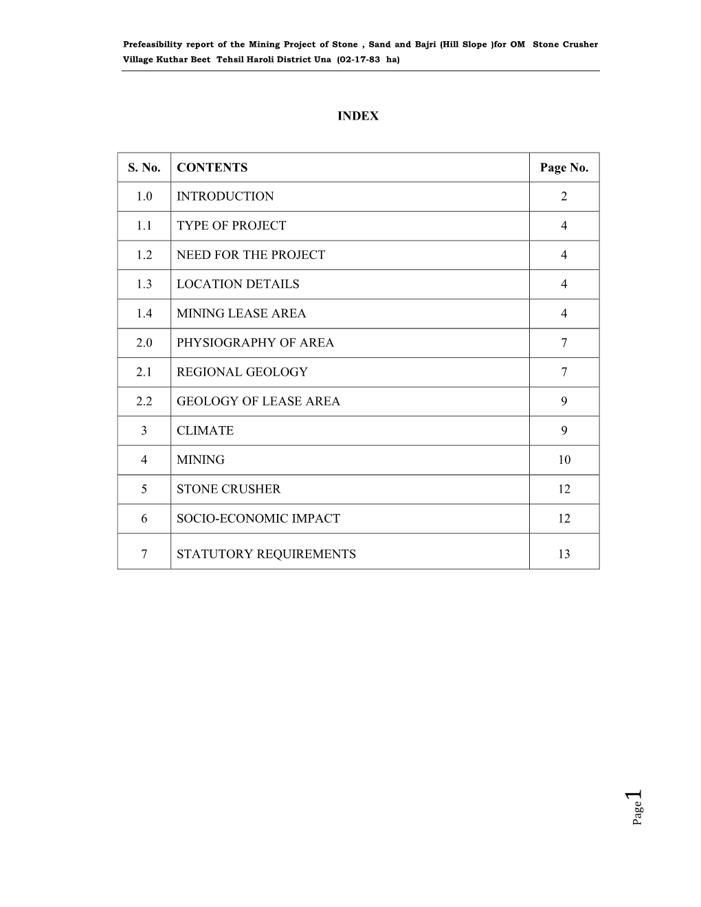 INDEX S. No. CONTENTS Page No. 1.0 INTRODUCTION 2 1.1 TYPE of PROJECT 4 1.2 NEED for the PROJECT 4 1.3 LOCATION DETAILS 4 1.4 MI