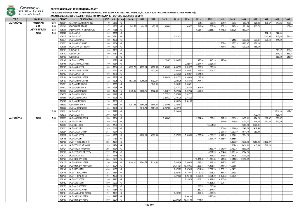 TABELA-IPVA-2020.Pdf