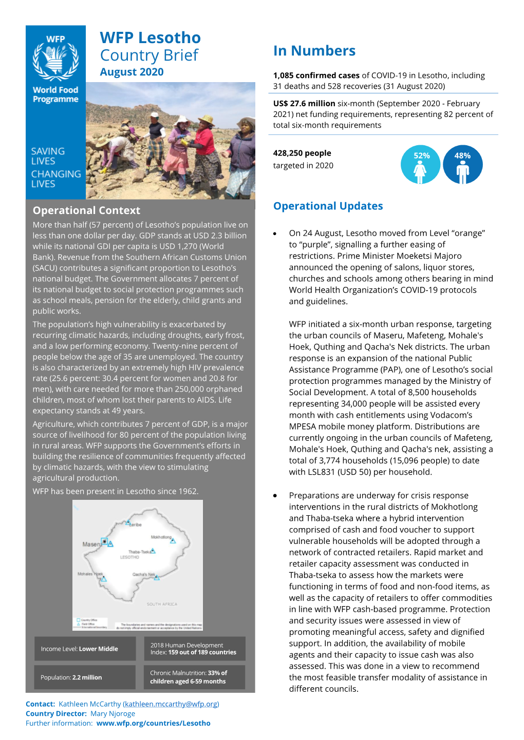 WFP Lesotho Country Brief in Numbers