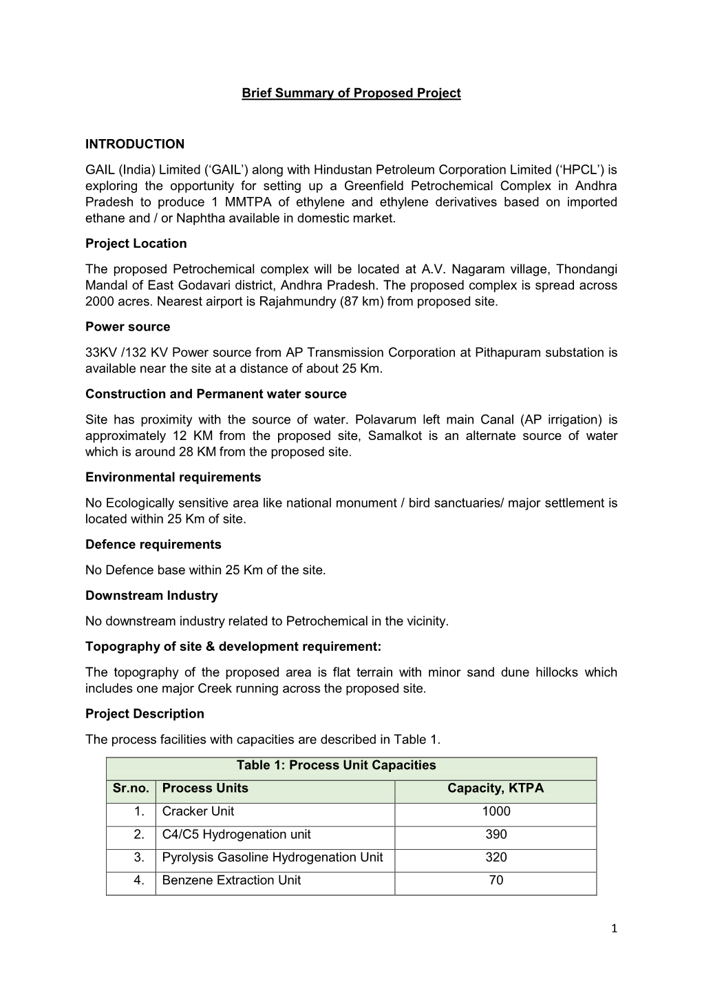 1 Brief Summary of Proposed Project INTRODUCTION GAIL (India)