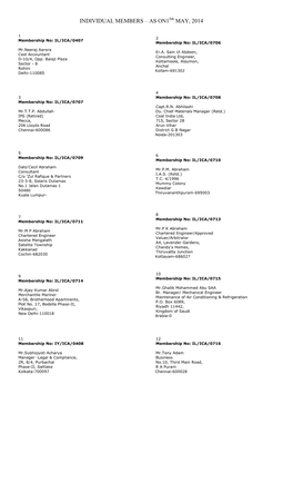 Individual Members – As On1 May, 2014