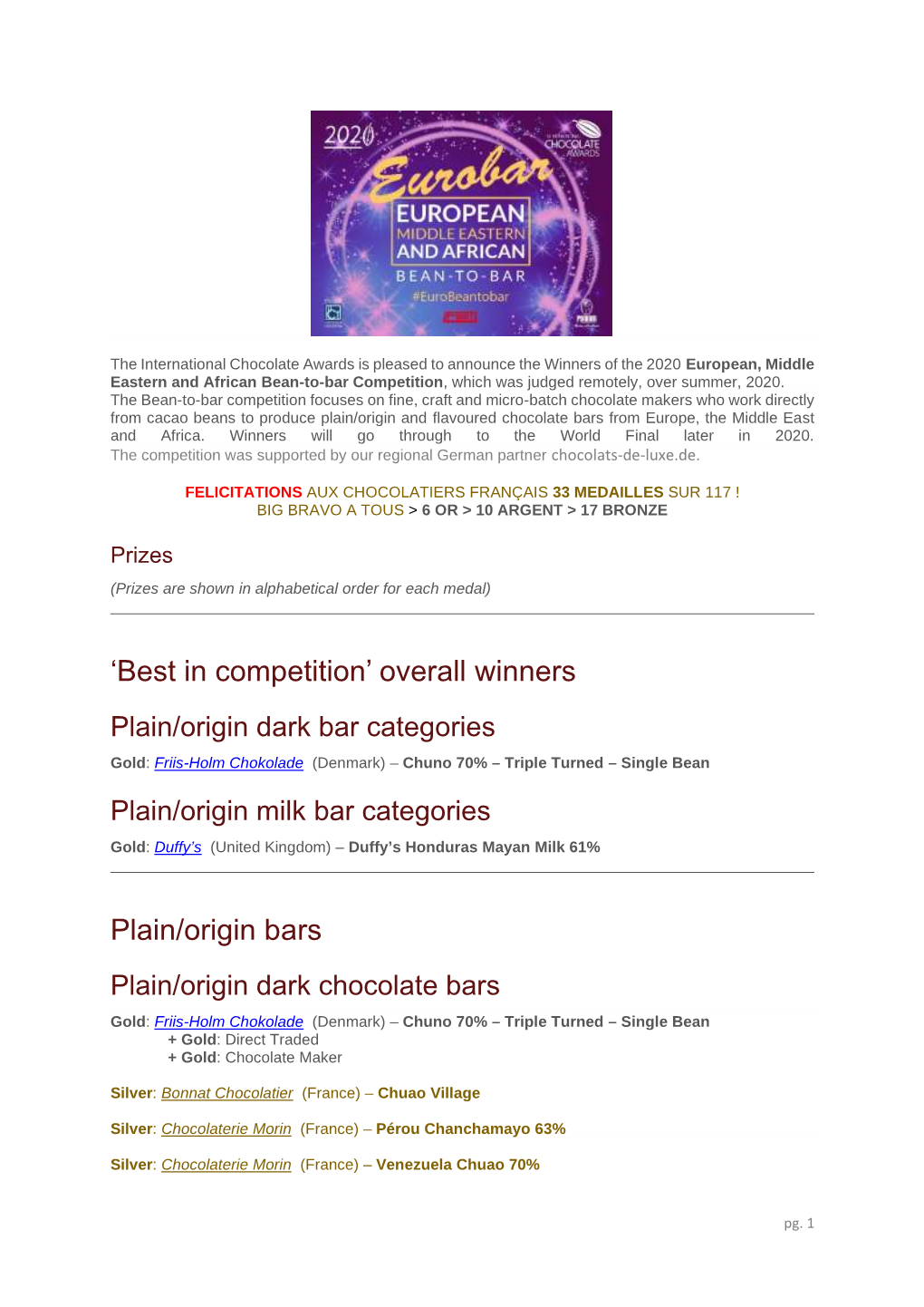 Overall Winners Plain/Origin Bars