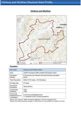 Chirbury and Worthen Electoral Ward Profile