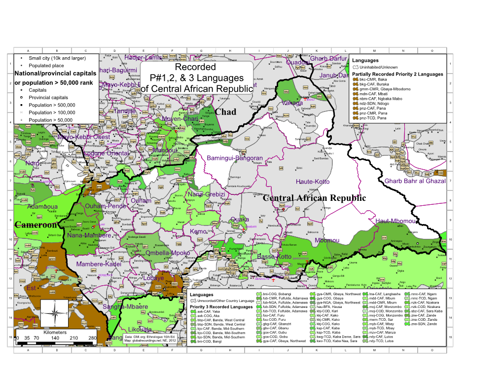 Chad Sudan Central African Republic Cameroon Recorded P#1,2, & 3 Languages of Central African Republic