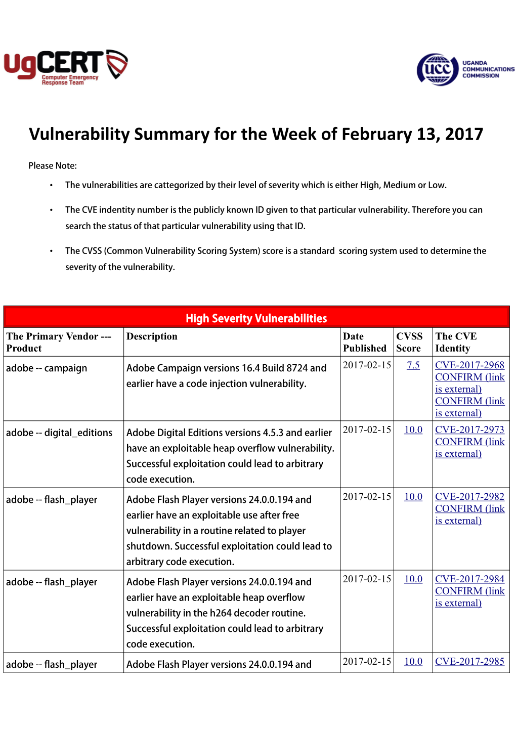 Vulnerability Summary for the Week of February 13, 2017