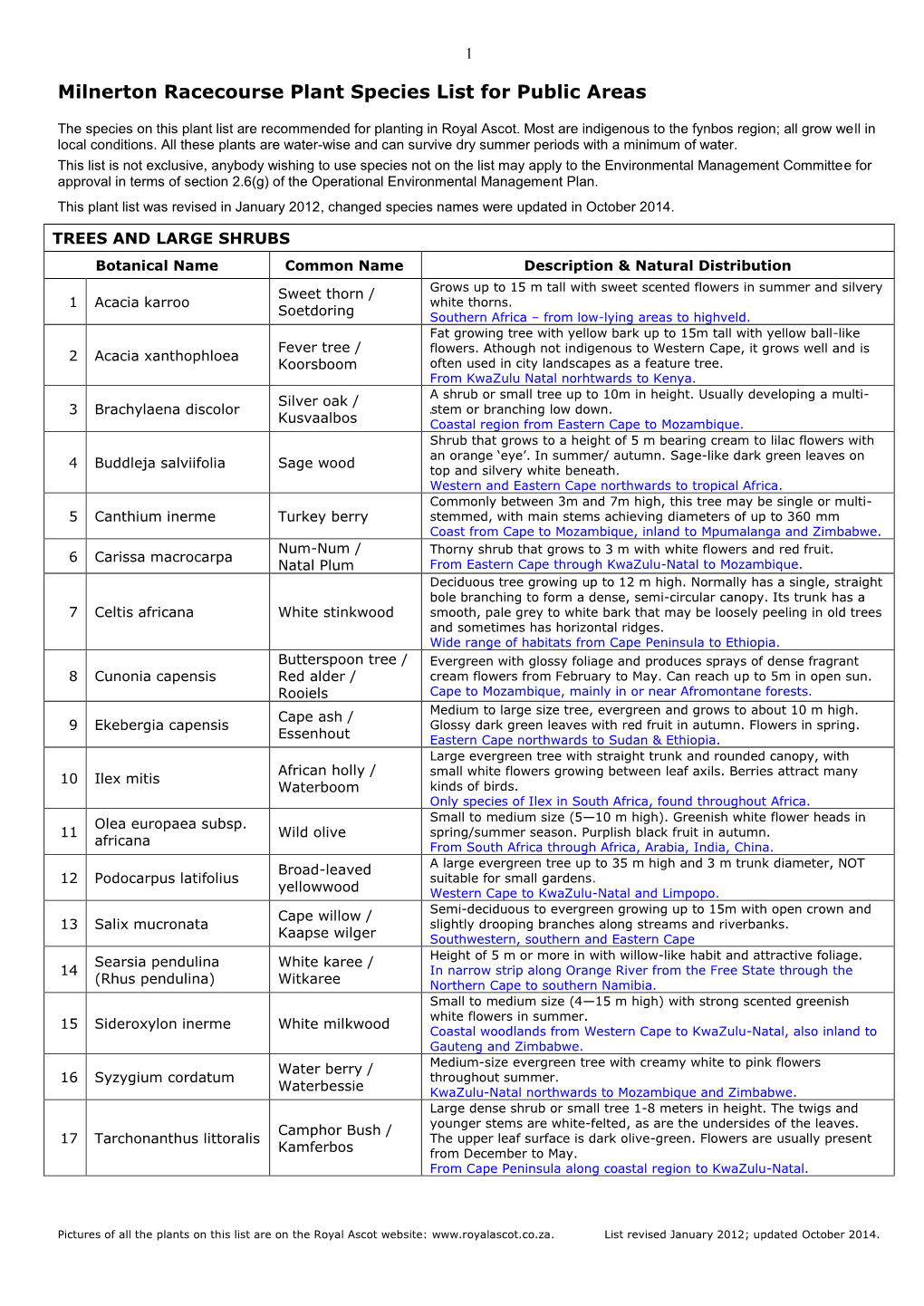 Milnerton Racecourse Plant Species List for Public Areas