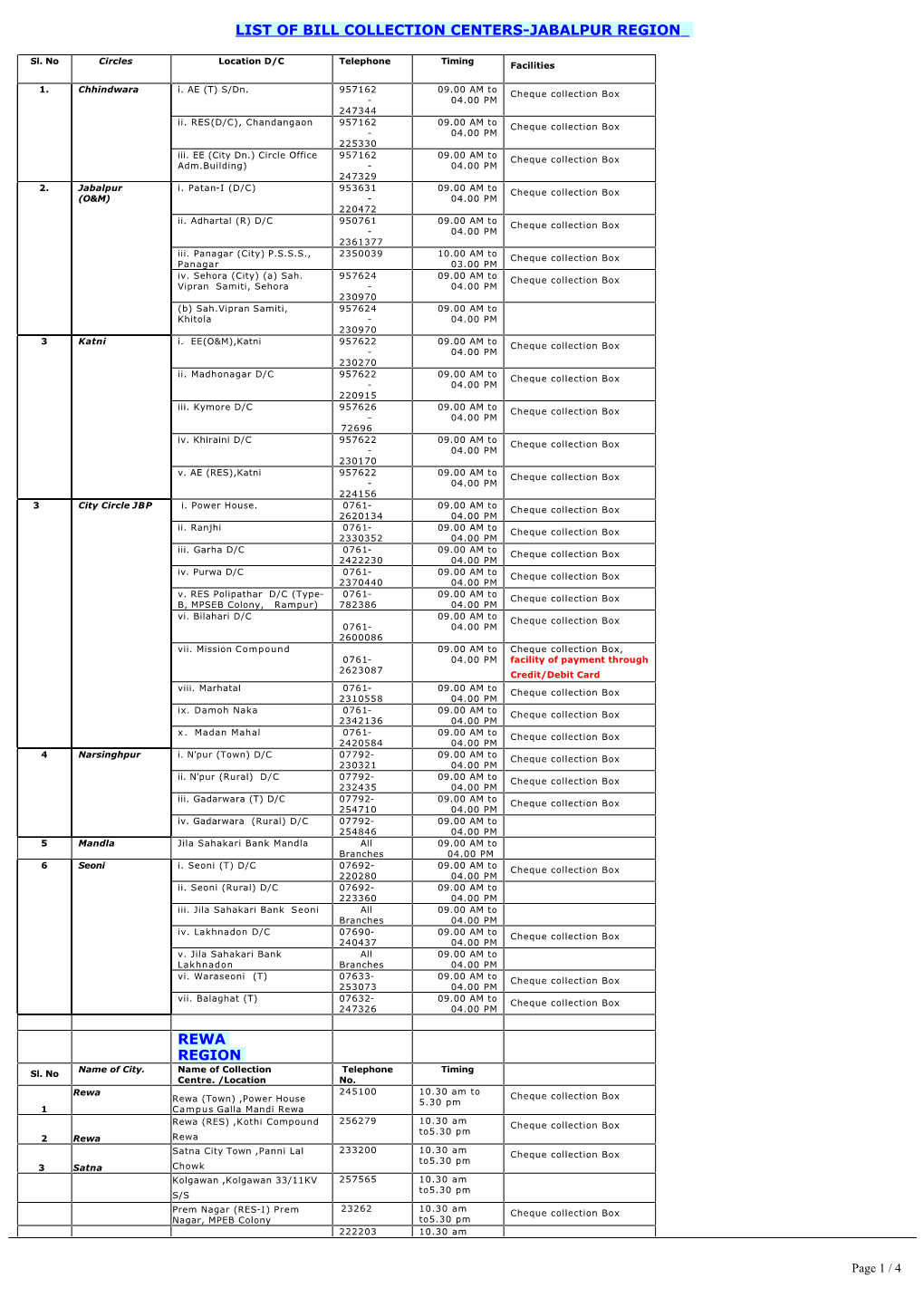 List of Bill Collection Centers-Jabalpur Region