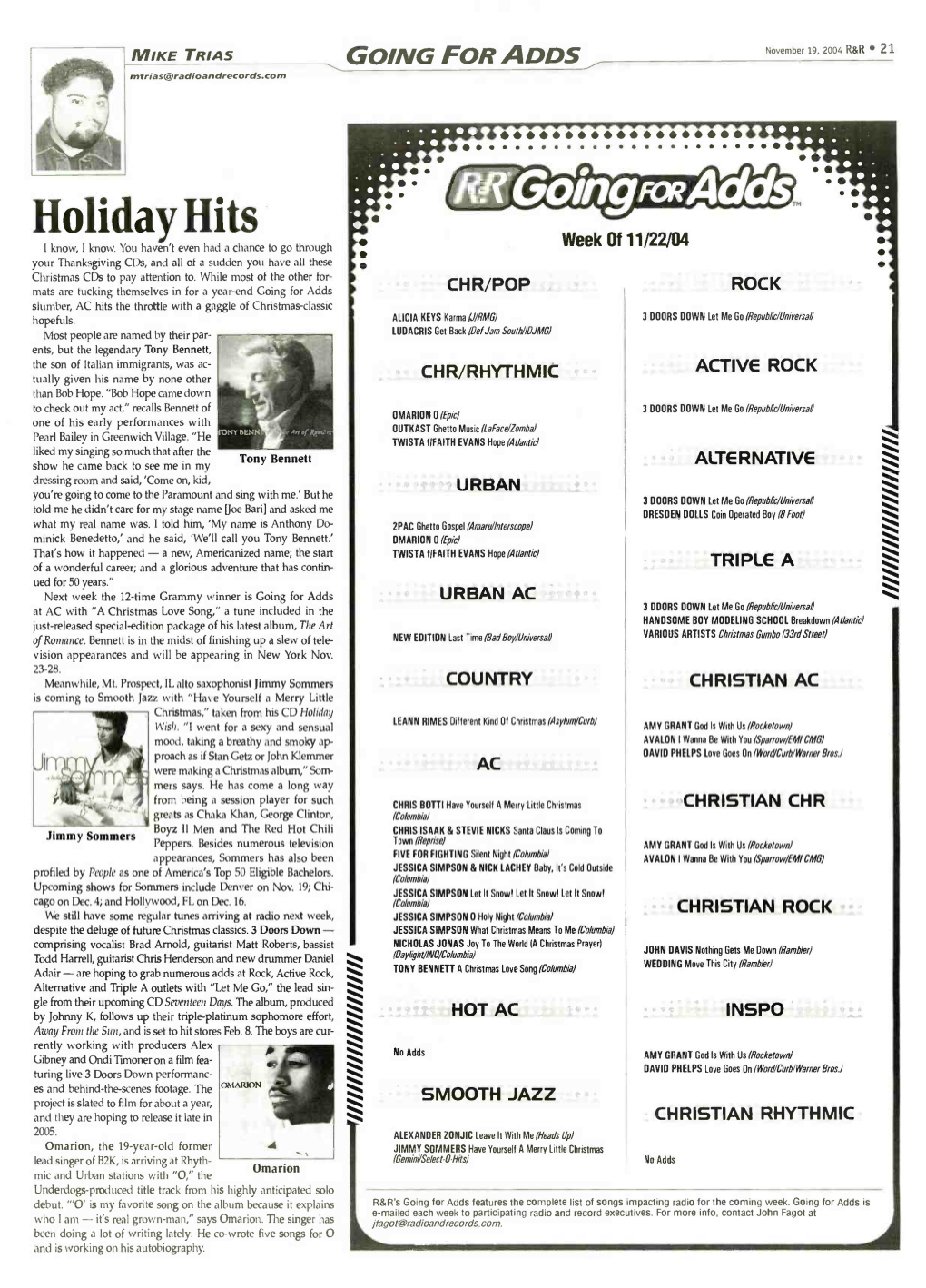 Holiday Hits Week of 11/22/04 I Know, I Know