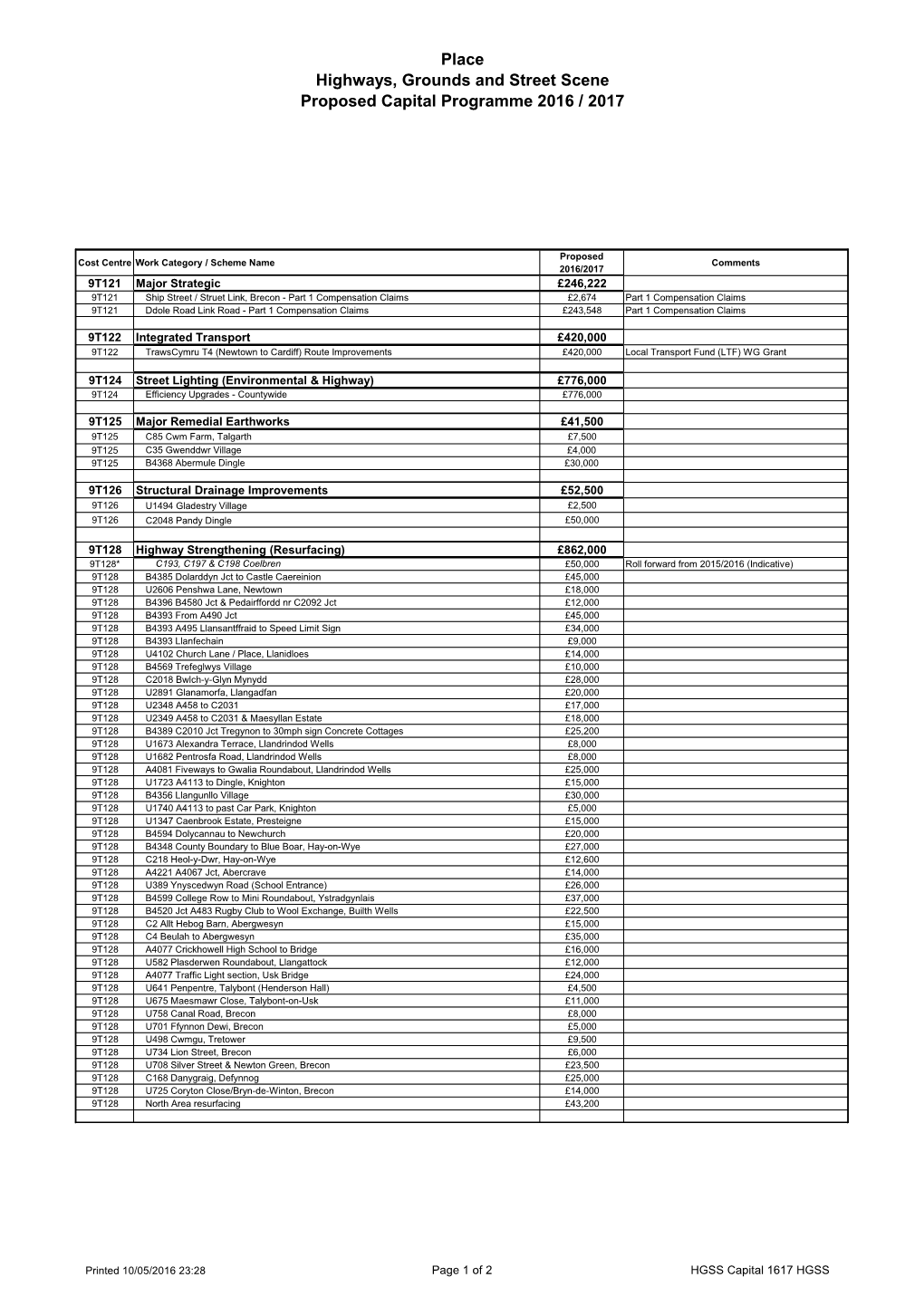 Place Highways, Grounds and Street Scene Proposed Capital Programme 2016 / 2017