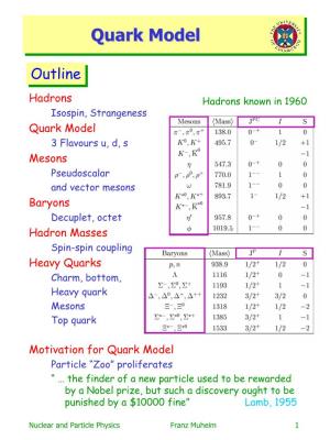 Quark Modelmodel