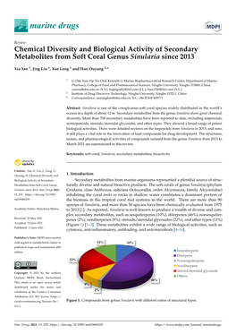 Chemical Diversity and Biological Activity of Secondary Metabolites from Soft Coral Genus Sinularia Since 2013