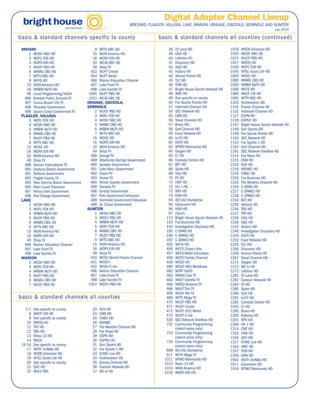 Digital Adapter Channel Lineup