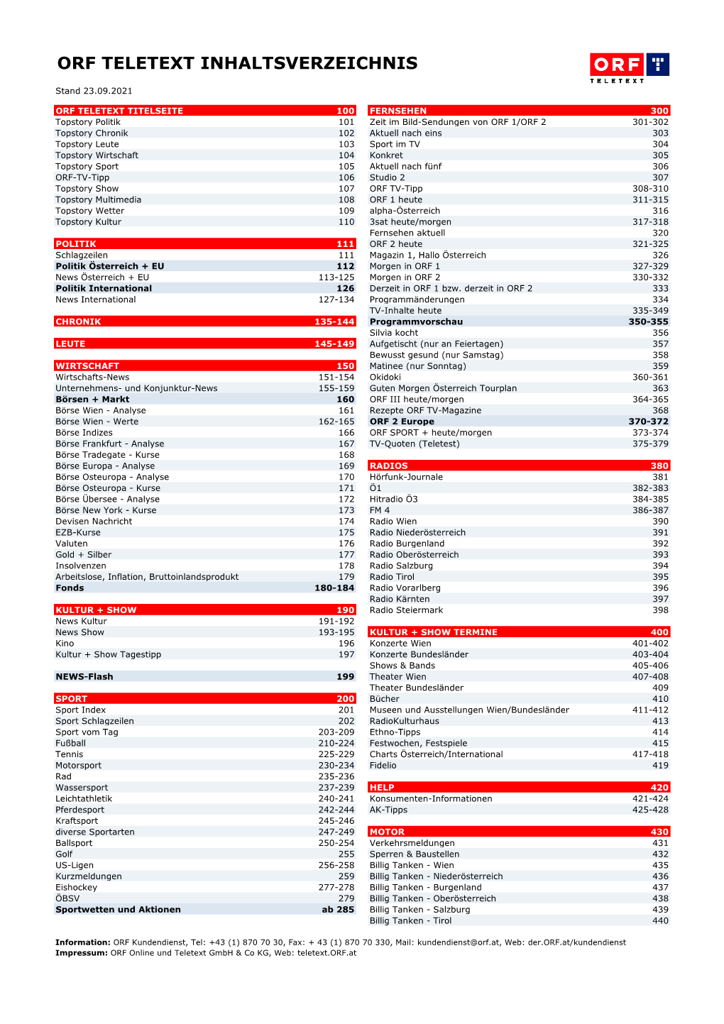 Orf Teletext Inhaltsverzeichnis