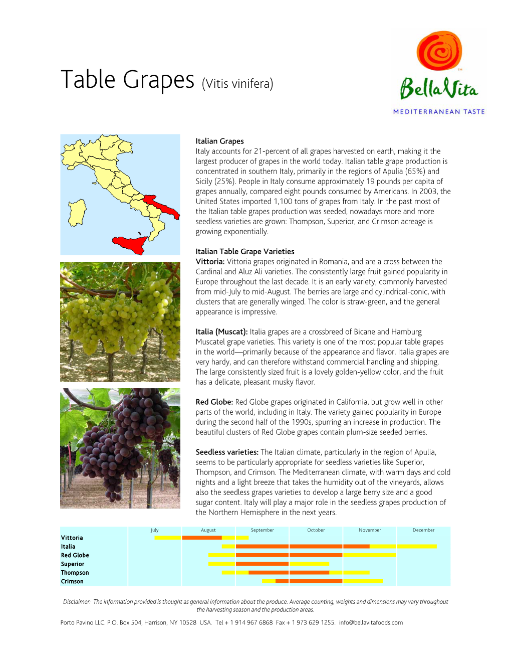 Table Grapes (Vitis Vinifera)