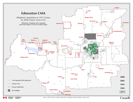 Edmonton CMA Allophone* Population in 1971 Census Sturgeon County