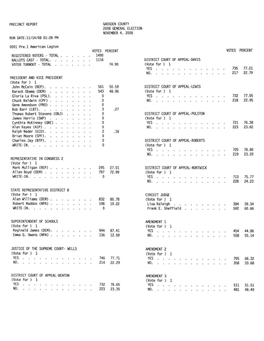 2008 General Election Report by Precincts