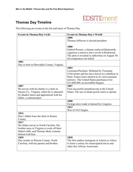 Thomas Day Timeline