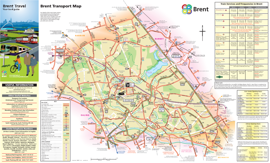 Brent Travel