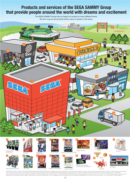 Products and Services of the SEGA SAMMY Group That Provide People