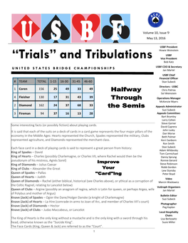 “Trials” and Tribulations Vice President Bob Katz