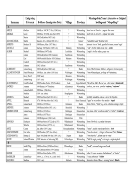 Names and Origins of Washtenaw German Pioneer Names