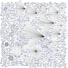 Zope-Plone3 Zope-Externaleditor 0. Poppler-Utils 0. Acpi