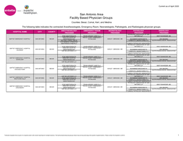 San Antonio Area Facility Based Physican Groups