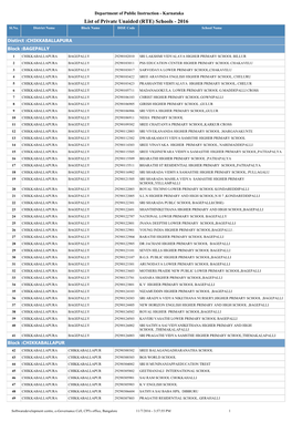 List of Private Unaided (RTE) Schools - 2016 Sl.No