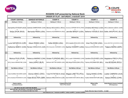 ROGERS CUP Presented by National Bank ORDER of PLAY - SATURDAY, 4 AUGUST 2018