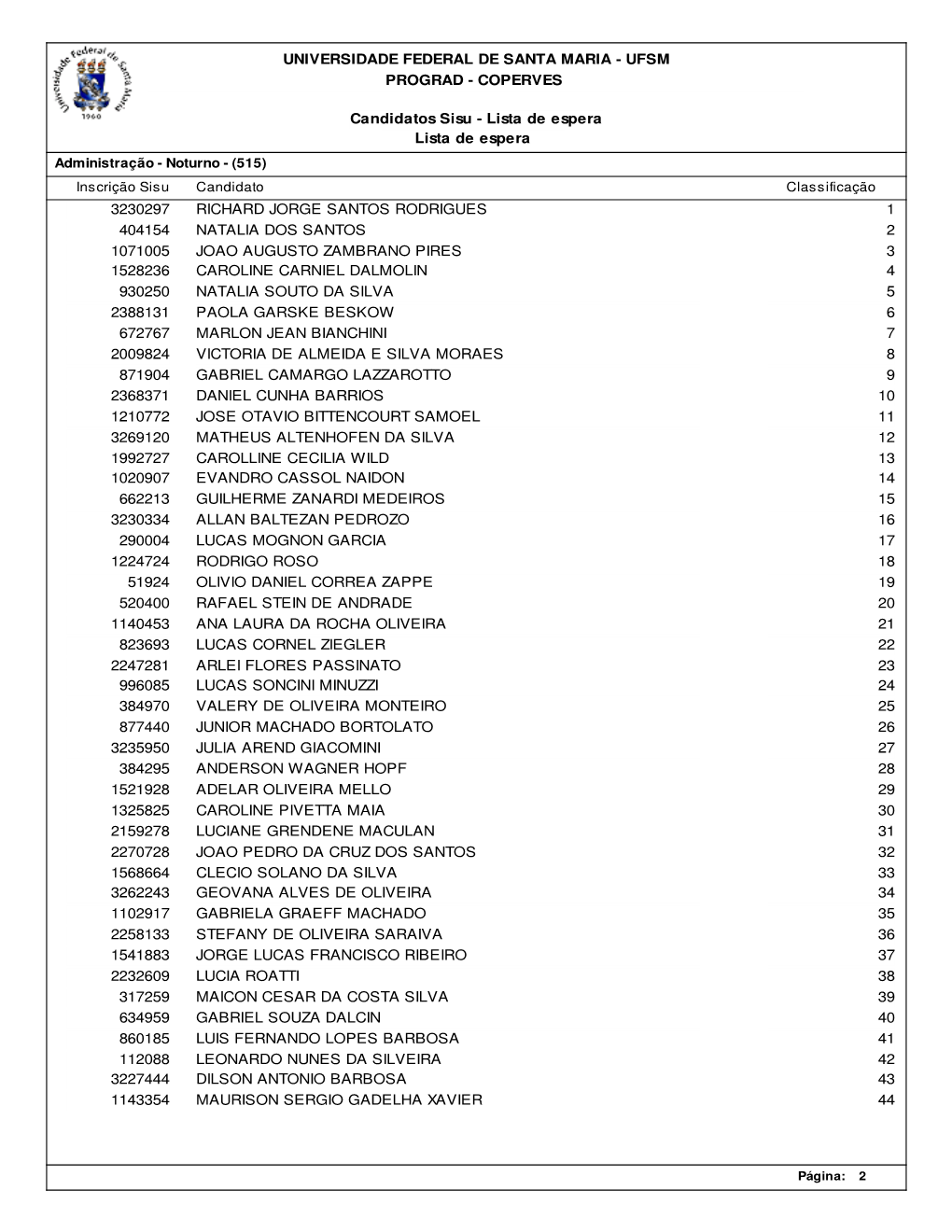 Lista De Espera SISU