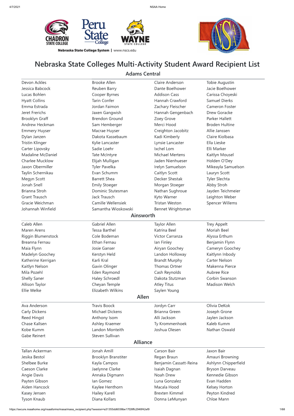 Nebraska State Colleges Multi-Activity Student Award Recipient List