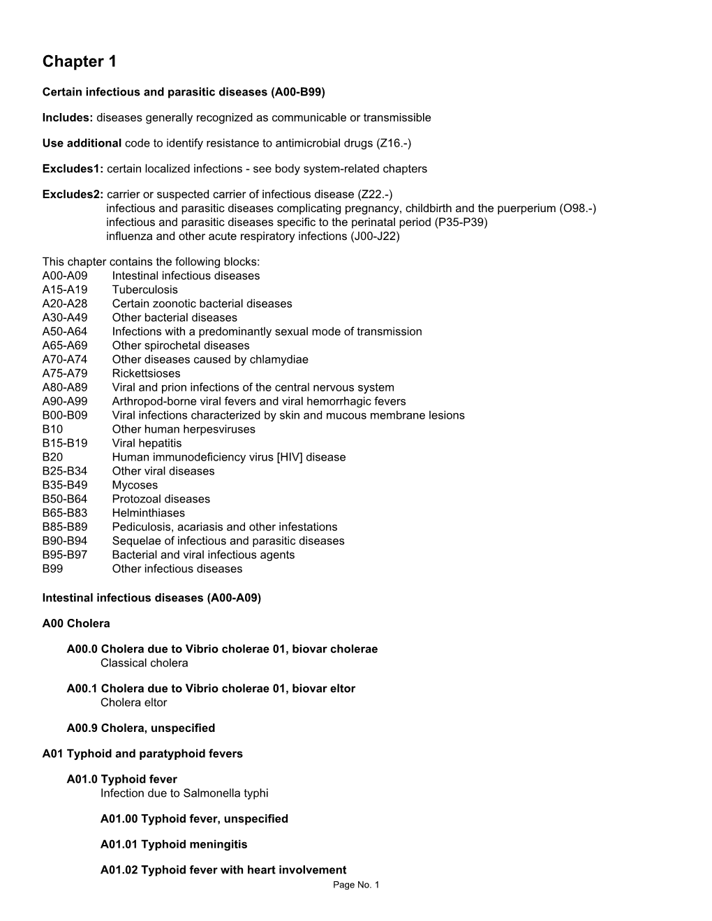 Chapter 01- Certain Infectious and Parasitic Diseases