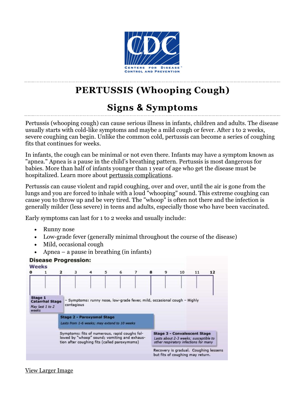 PERTUSSIS (Whooping Cough) Signs & Symptoms