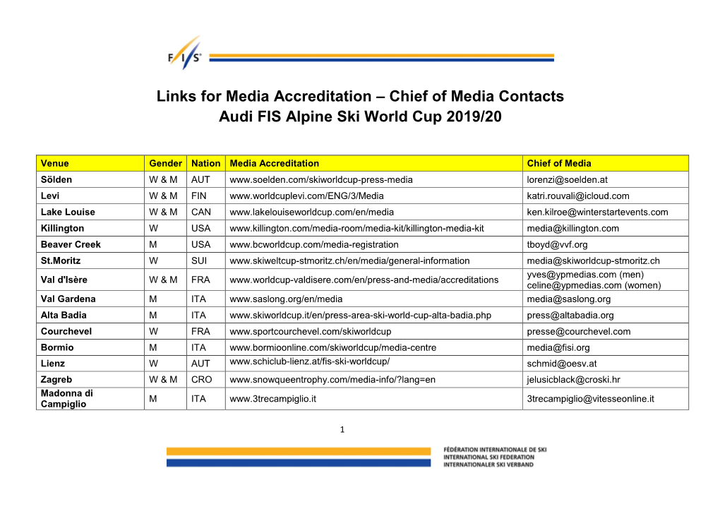 Chief of Media Contacts Audi FIS Alpine Ski World Cup 2019/20